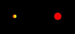 detached binary star