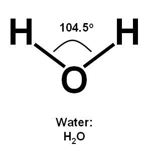 Water_formula