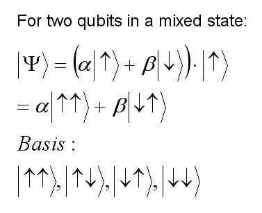 Two qubits