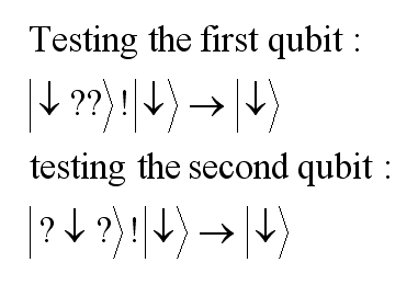 qubit error-checking scenario 3