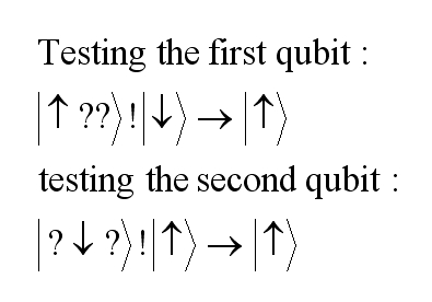 qubit error-checking