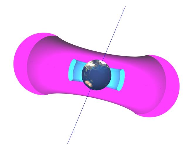 Van Allen Radiation Belts
