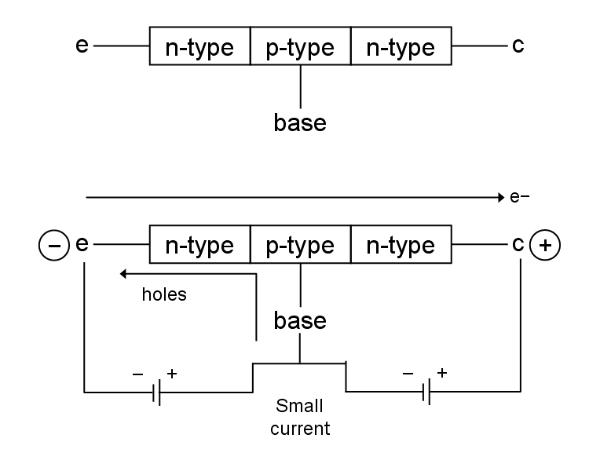 npn-type transistor